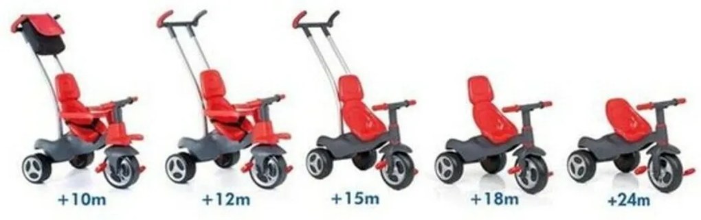 Triciclo Urban Trike Red Moltó (98 cm)