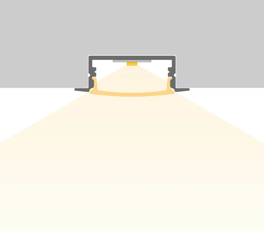 Profilo Incasso per Doppia Striscia LED 1m e 2m - BIANCO Variante Lunghezza Profilo 2 metro
