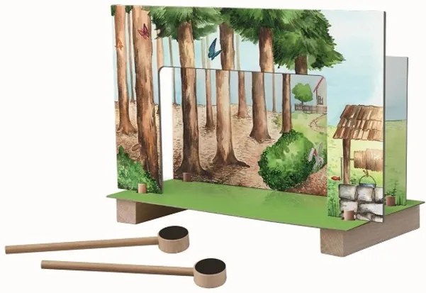 Teatro magnetico - Cappuccetto Rosso