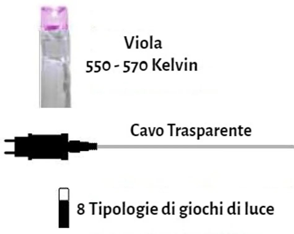 Catenaria Natalizia LED 8 GIOCHI DI LUCE 15m CAVO TRASPARENTE IP44 Luce VIOLA Colore Viola 550 - 570 °K