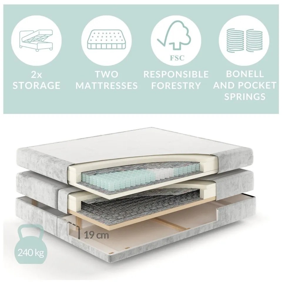 Letto boxspring crema con spazio contenitivo 180x200 cm Blend - Maison de Rêve