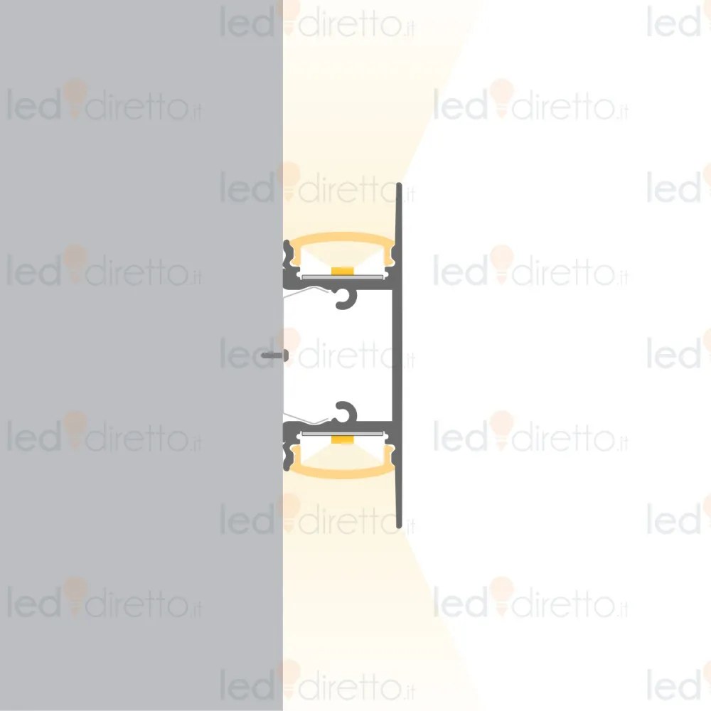 Profilo a Parete Bidirezionale (per striscia LED) 2 metri Selezionare la lunghezza 2 Metri