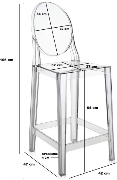 Sgabello policarbonato trasparente INVISIBILE H106