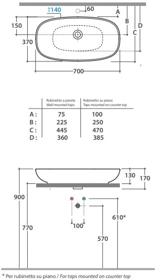 Globo Stockholm Lavabo 70x37 da Incasso in ceramica Bianco Lucido