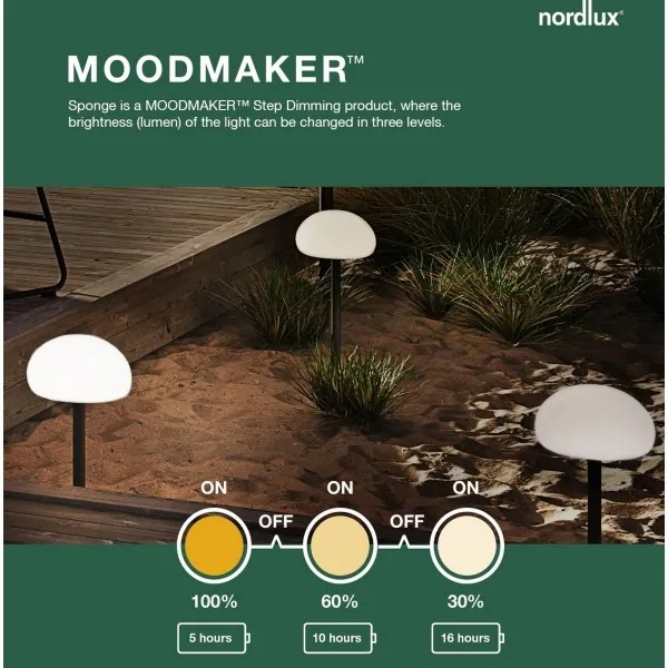 Nordlux - LED Lampada portatile dimmerabile da esterno SPONGE LED/4,8W/3,7V IP65