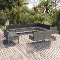 Set Divani da Giardino 12 pz con Cuscini in Polyrattan Grigio cod mxl 38398