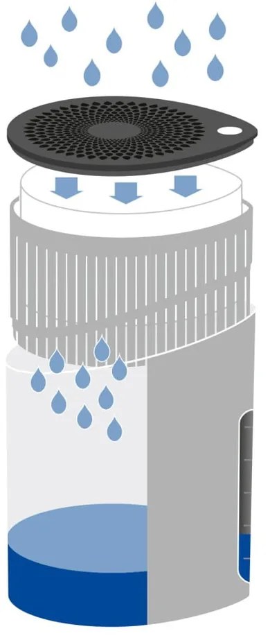 Assorbitore di umidità bianco Drop - Wenko