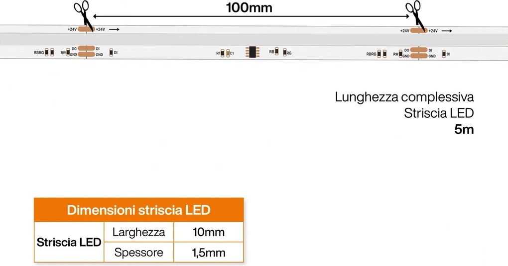 Striscia LED Digitale COB RGBW 24V 14W/m RUNNING Professionale IP20 - 5 metri