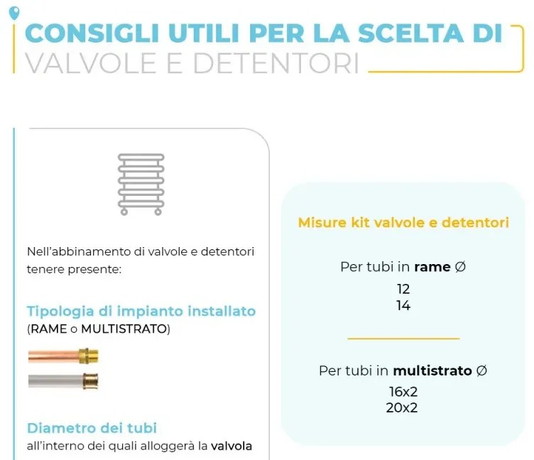 Valvole termoarredo bianche con testa termostatica e raccordi multistrato 16x2