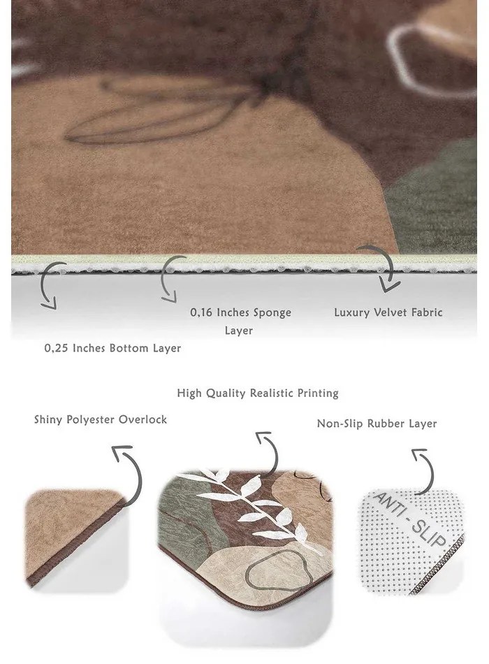 Set di tappetini per il bagno in velluto marroni 2 pz 60x100 cm Abstract Faces – Mila Home