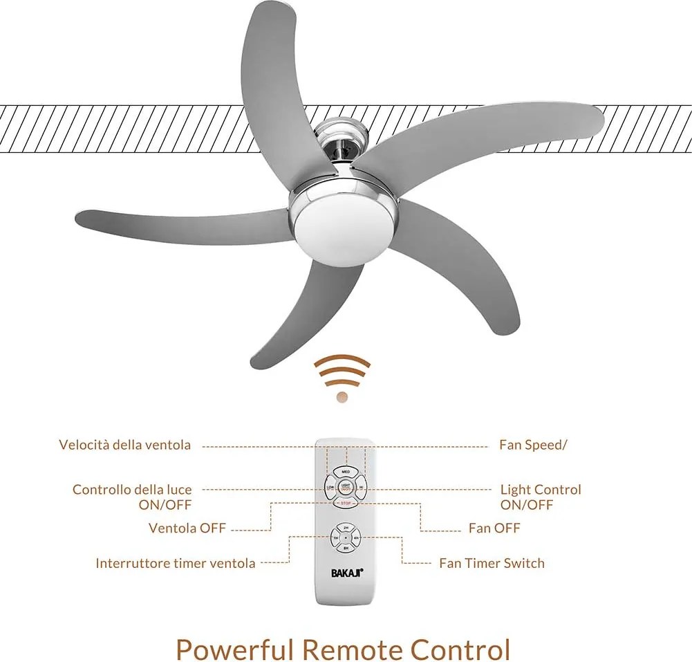 Ventilatore da Soffitto 5 Pale Legno con Lampada e Telecomando Diametro 132 cm...