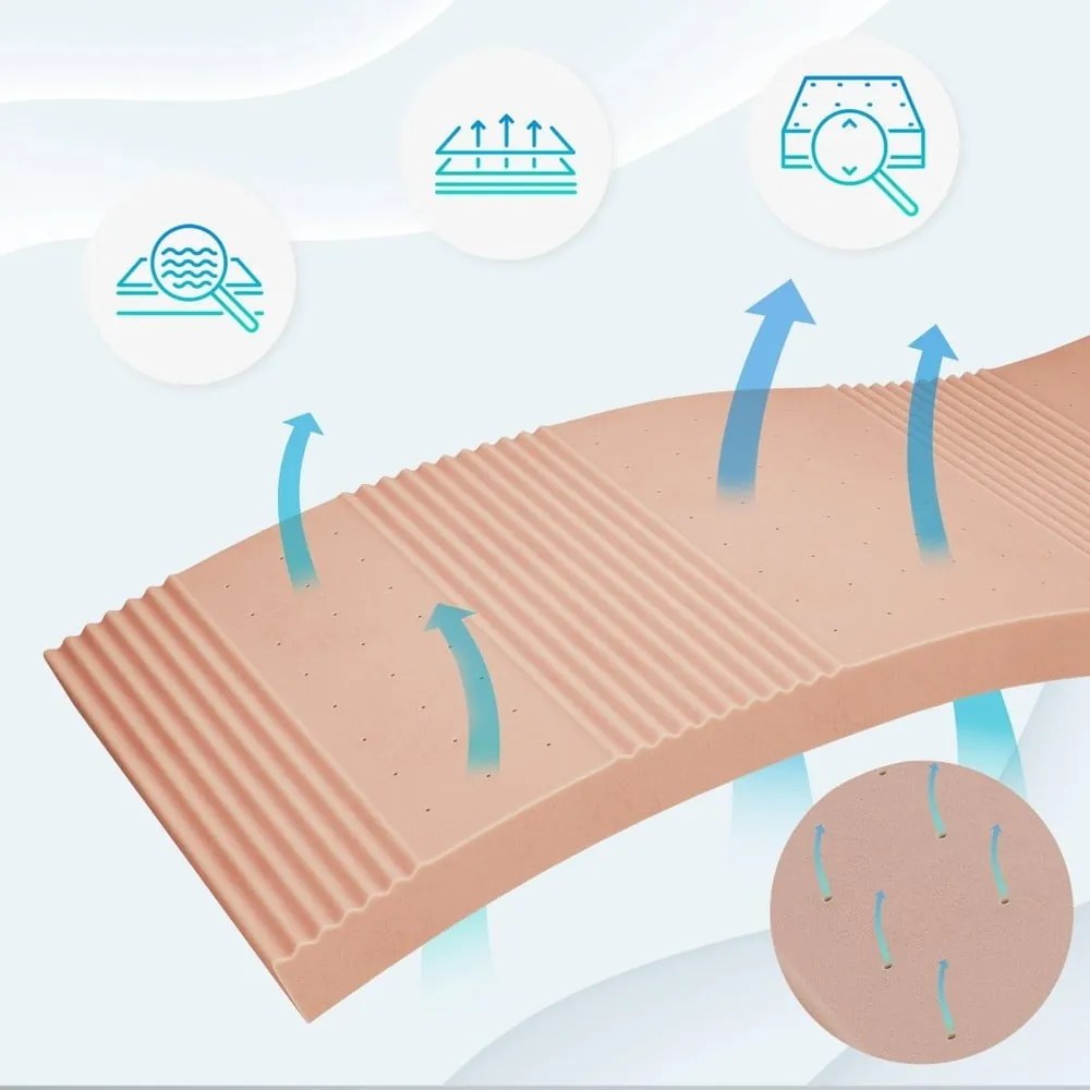 Materasso per bambini in schiuma 90x160 cm STANDARD - Adeko