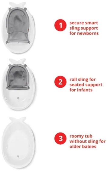 Skip Hop - Vaschetta per bambini MOBY 3 con supporto ergonomico bianca