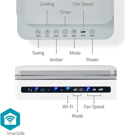 Nedis COOL116CWTW - Condizionatore 65W/230V Wi-Fi Tuya bianco + telecomando