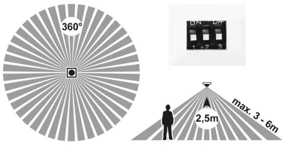 Ecolite WPCB2-24W/HF/CR - Pannello LED con sensore LEXA LED/12/18/24W/230V