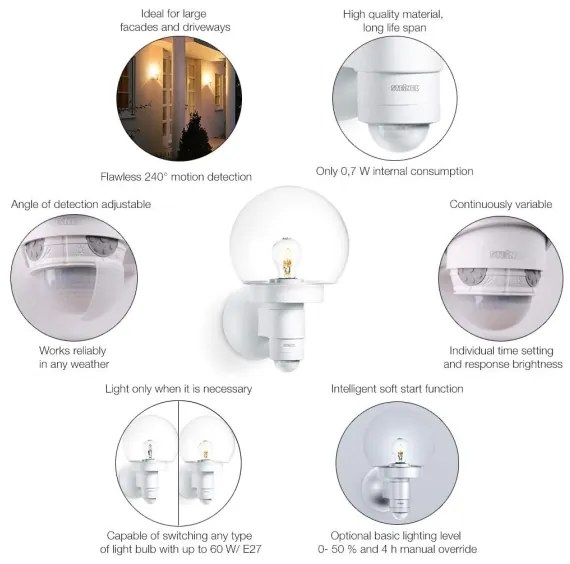 Steinel 657413 - Lampada da parete con sensore per esterno L 115 S 1xE27/60W/230V