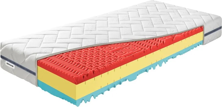 Materasso bifacciale in schiuma dura/media 90x200 cm BonRelax HR BIO - BENAB