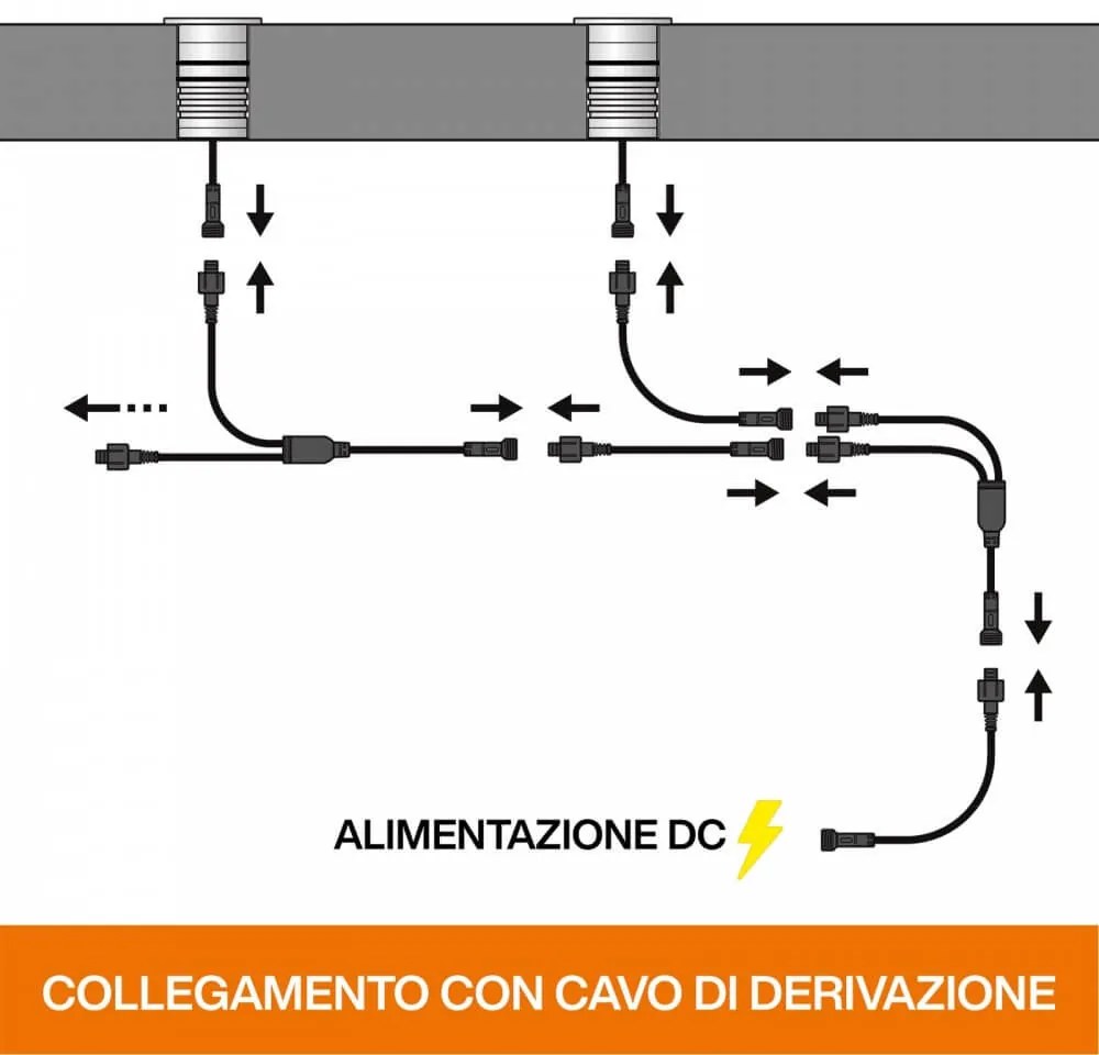 Faretto Segnapasso LED 3W, IP67, Bianco - Professional Colore  Bianco Naturale 4.000K