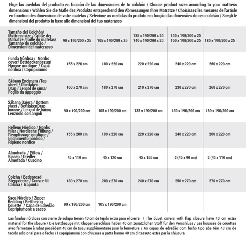 Copripiumino Devota &amp; Lomba Lastovo - Letto da 135 (220 x 220 cm)