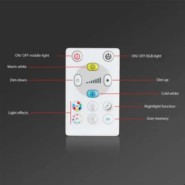 Briloner - SET 3x LED RGBW Lampada da bagno dimmerabile LED/5W/230V IP44+ +TC