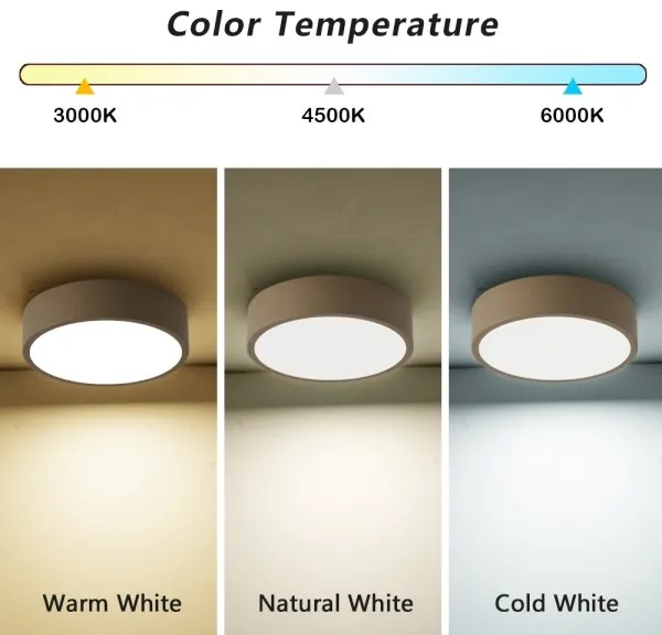 Brilagi -LED Plafoniera POOL LED/18W/230V 3000/4500/6000K diam. 20 cm beige