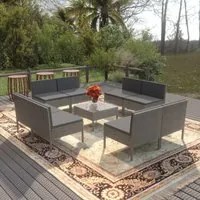 Set Divani da Giardino 9 pz con Cuscini in Polyrattan Grigio cod mxl 38273