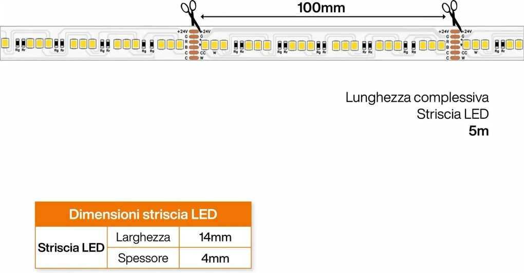 Striscia LED Professionale RGB+CCT Multicolore 24V 20W/m - IP67 - 5 metri