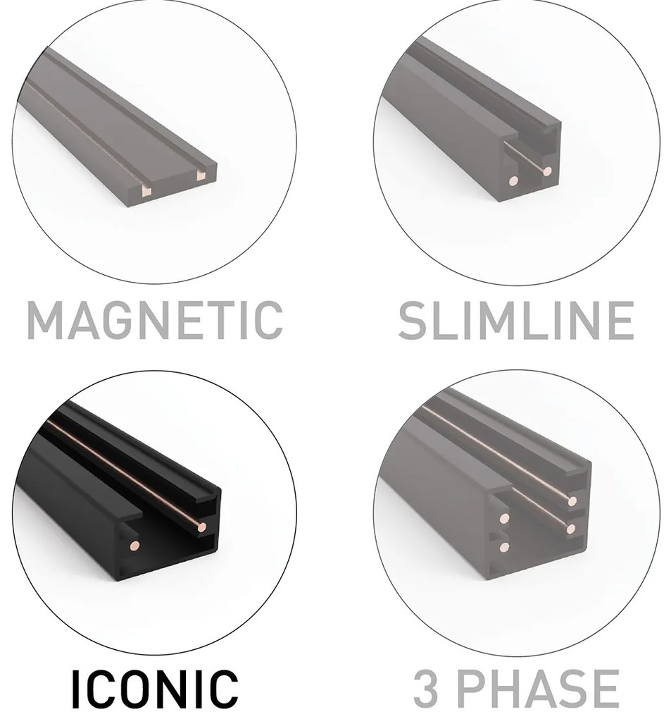 Sistema di illuminazione su binario moderno con 5 faretti neri fumé monofase - Iconic Jeana