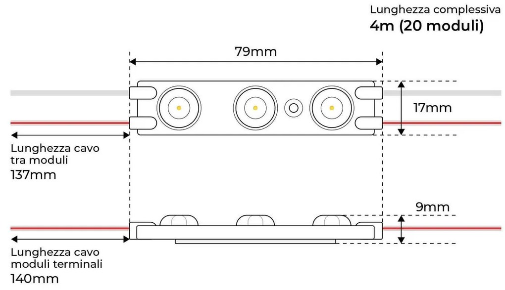 Catena da 20 moduli da 1.5W 12VDC IP67 da 125lm/W Colore Bianco Freddo 5.700K