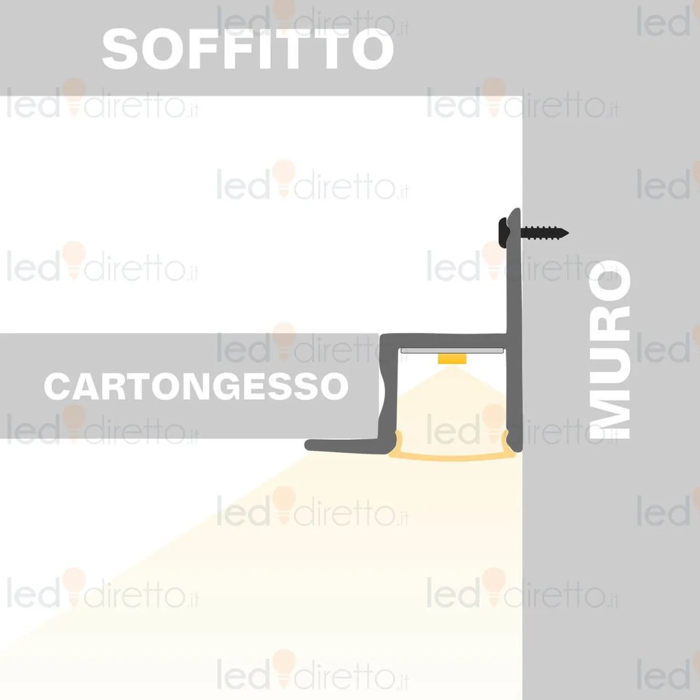 Profilo in Alluminio Angolare da Incasso per Cartongesso da 1m e 2m Variante Lunghezza 1 Metro