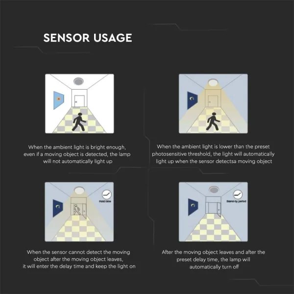 Plafoniera LED da bagno con sensore LED/18W/230V 4000K IP44 bianco