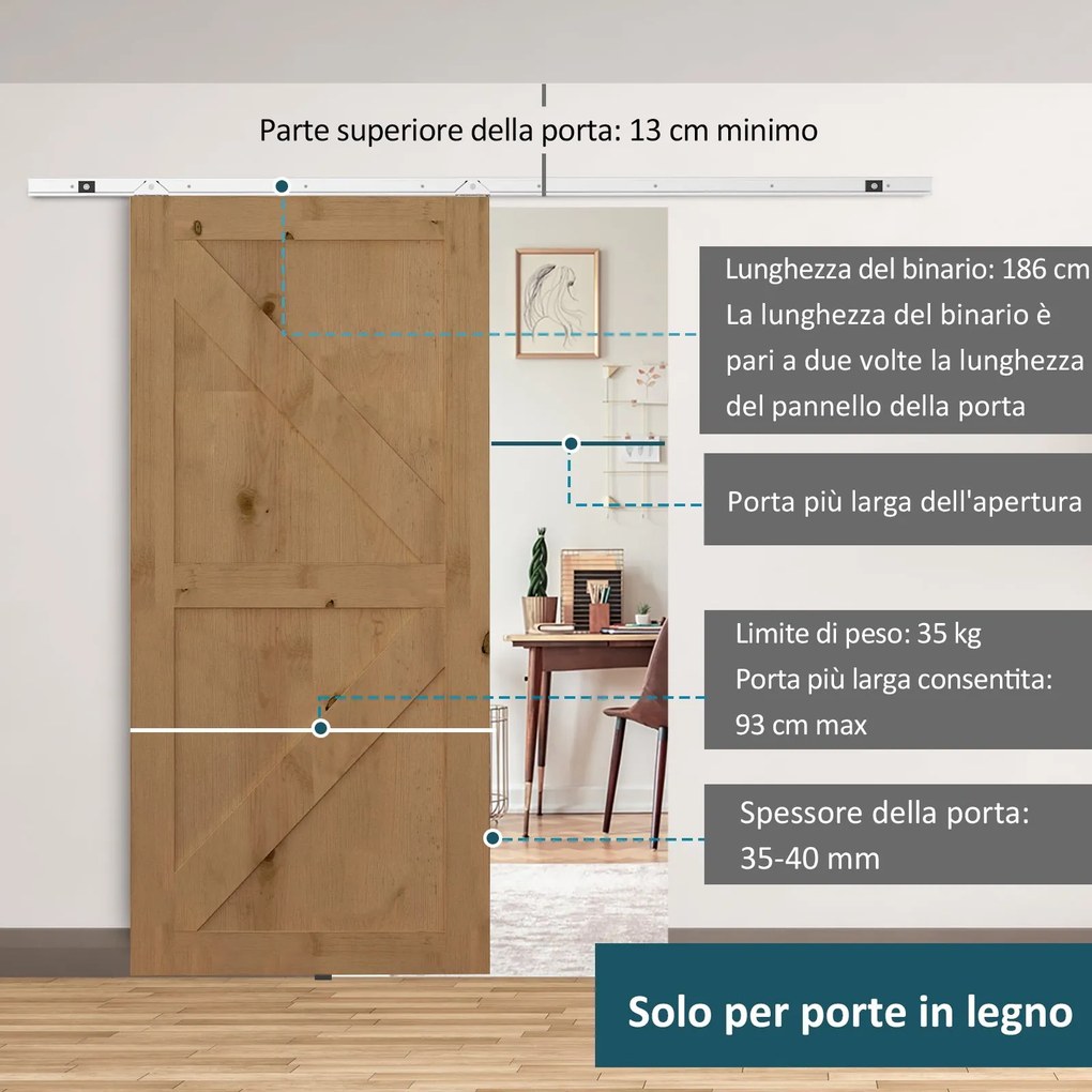 Kit per Convertire una Porta Normale in una Porta Scorrevole in Metallo Argento...