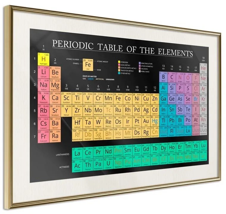 Poster  Periodic Table of the Elements  Cornice Quadri Cornice d'oro con passe-partout, Larghezza x Altezza Home decor 60x40