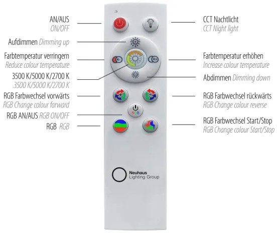 Leuchten Direkt 15411-21- LED RGB Plafoniera dimmerabile CYBA LED/26W/230V