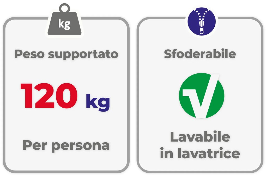 Materasso Lecce Sostenitivo in lattice e cocco Xtrair Cocolayer sfoderabile 80x190