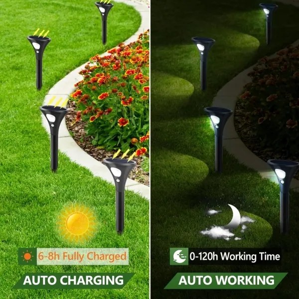 Immax 08502L - Lampada solare LED con sensore LED/1W/3,7V 6000K IP65