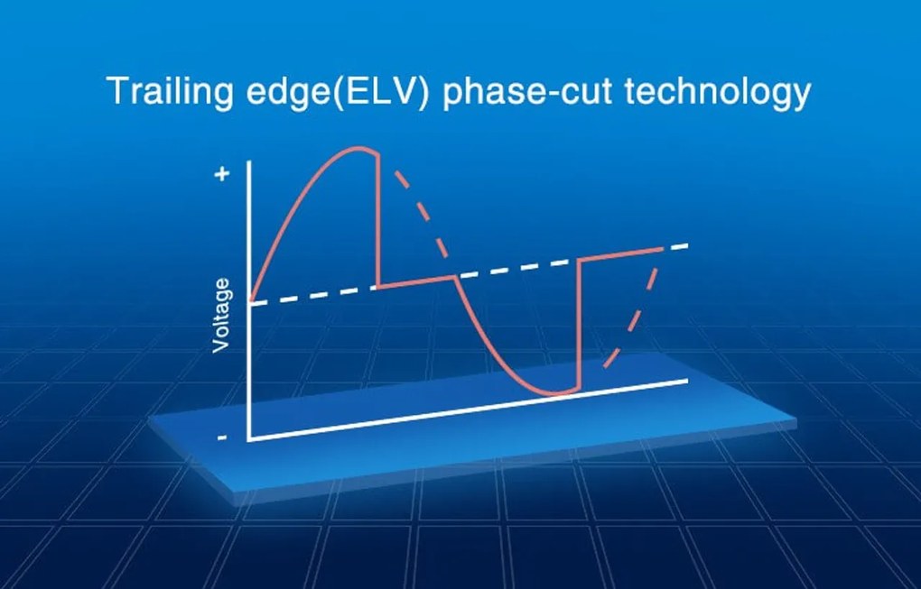 Dimmer da Pulsante Push e Telecomando TRIAC 230Vac 300W RF