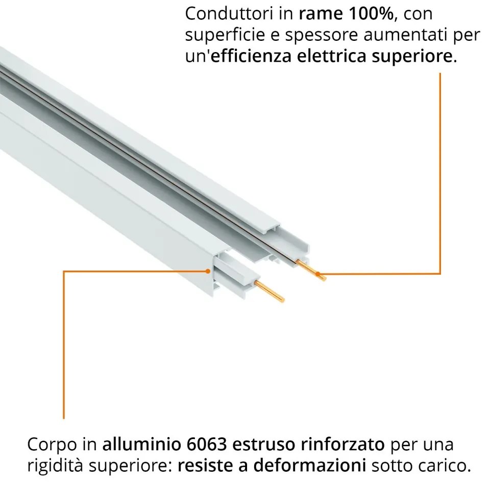 Binario Monofase Bianco, serie "Solid" -  1 e 2 metri Selezionare la lunghezza Profilo 2 metro