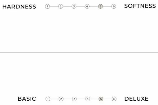 Černá měkká futonová matrace 80x200 cm Sandwich – Karup Design