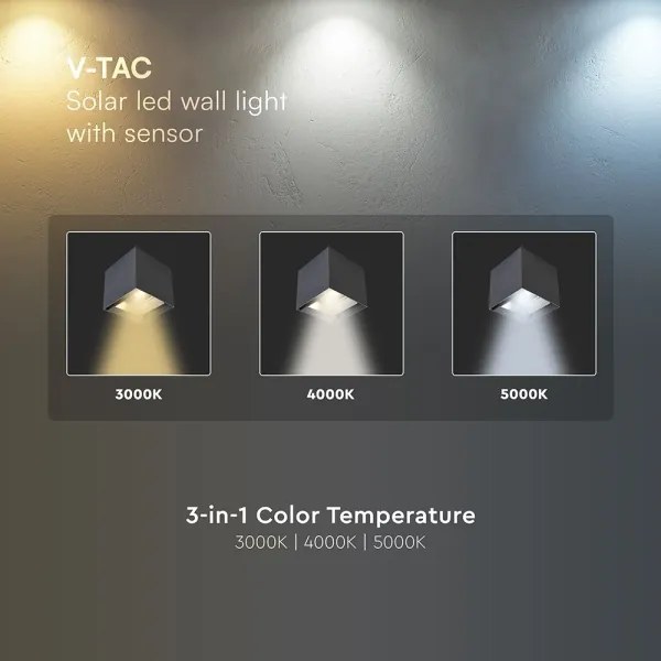 Applique solare a LED con sensore LED/9W/5V IP65 2600 mAh antracite