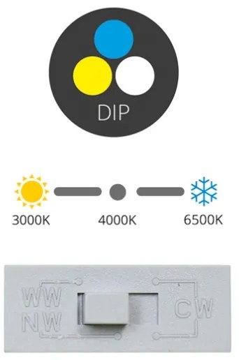 Ecolite LED-IN01S-UGR/CCT/24W - Lampada LED da incasso LED/24W/230V IP44 bianco