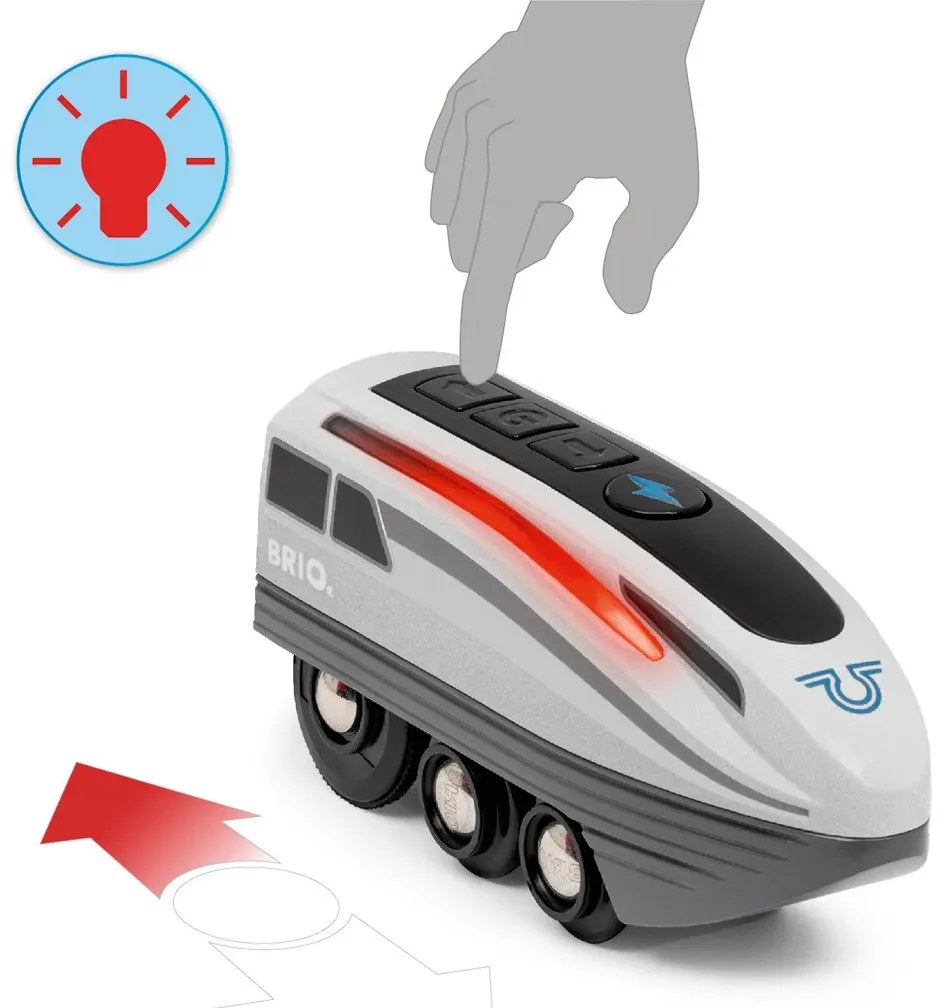 Brio - Treno turbo a batteria