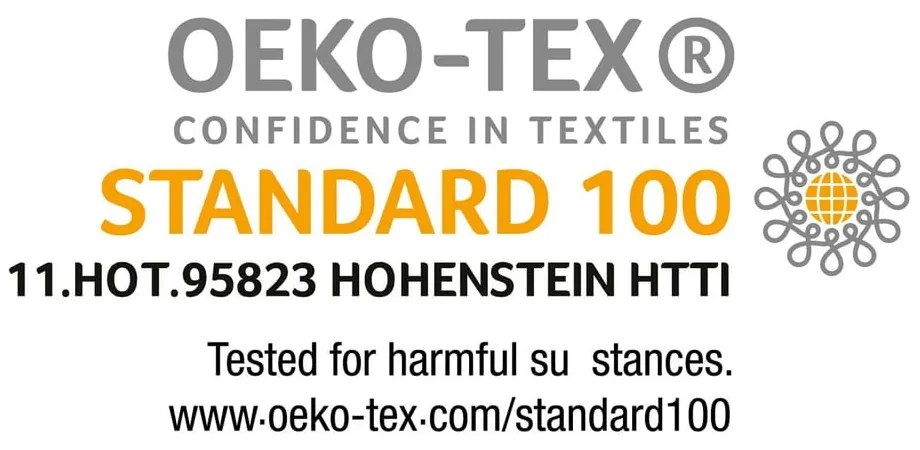 Set copripiumino e federa blu scuro in cotone per letto singolo 140x200 cm City London – douceur d'intérieur