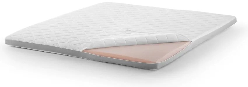 Topper in schiuma rigido sfoderabile 90x200 cm – Meise Möbel