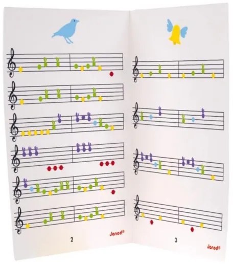 Janod - Pianoforte elettronico CONFETTI 4xAA