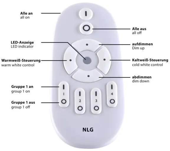 Leuchten Direkt 15571-18-Plafoniera LED dimmerabile  FLAT LED/23,5W/230V+TC