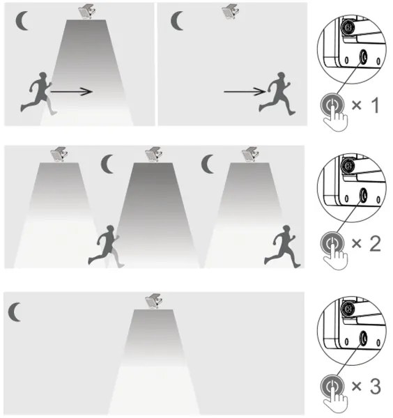 Top Light - Proiettore solare da parete a LED HELEON S LED/5W/3,7V IP65 4000K