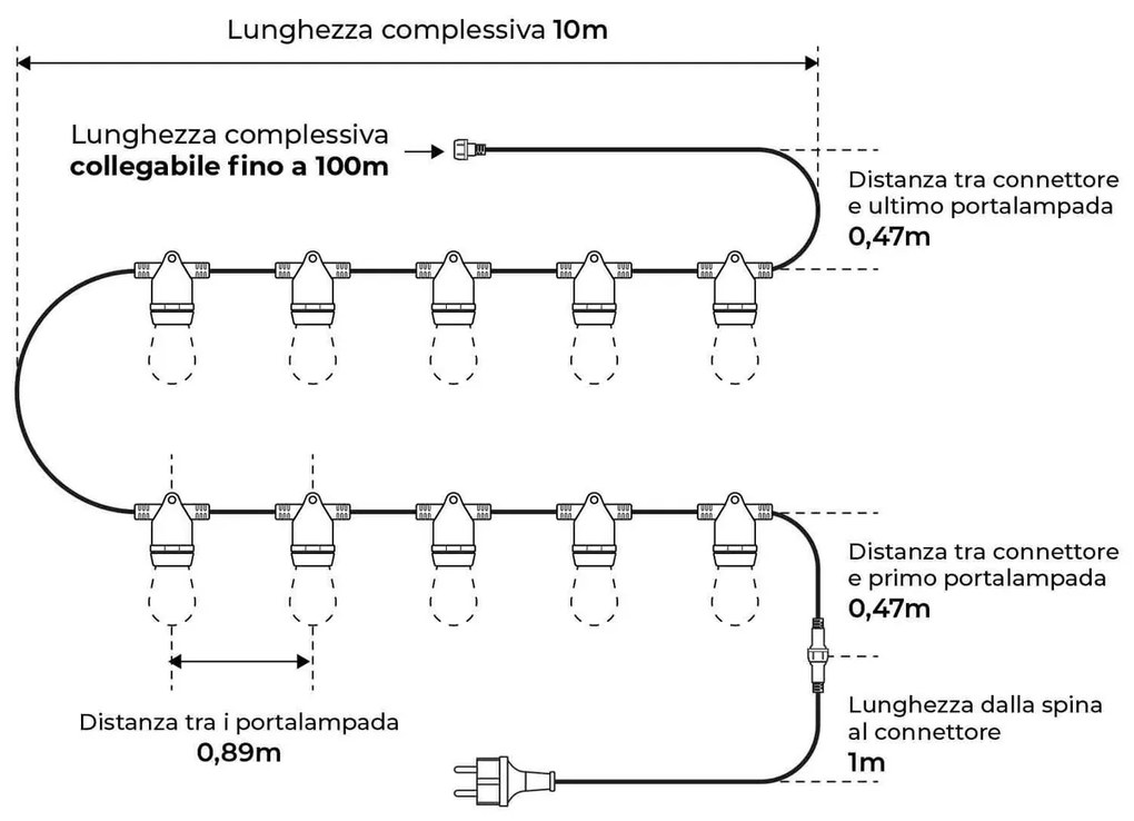 Catenaria da 10m IP65 con 10 Portalampada E27 Bianco