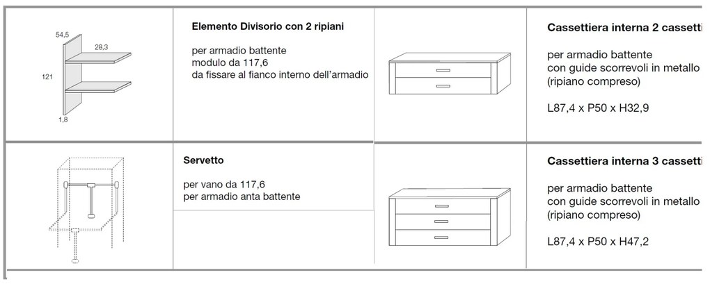 Armadio Moon 2 ante scorrevoli linea Domino finitura Cachemire e Specchio Bronzo