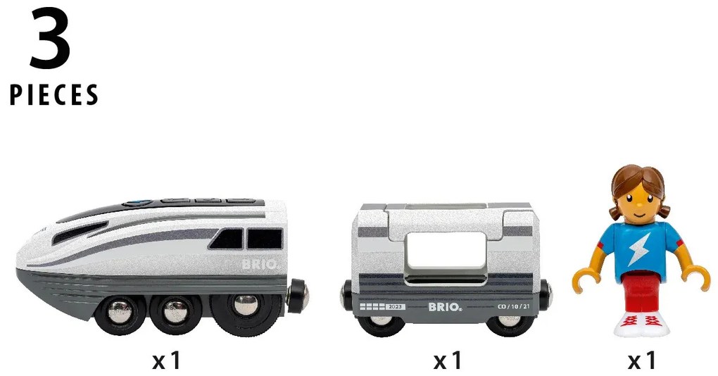 Brio - Treno turbo a batteria